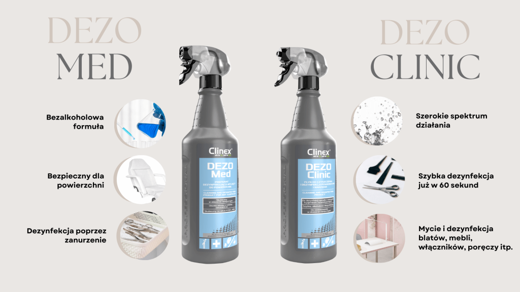 DezoMed and DezoClinic products